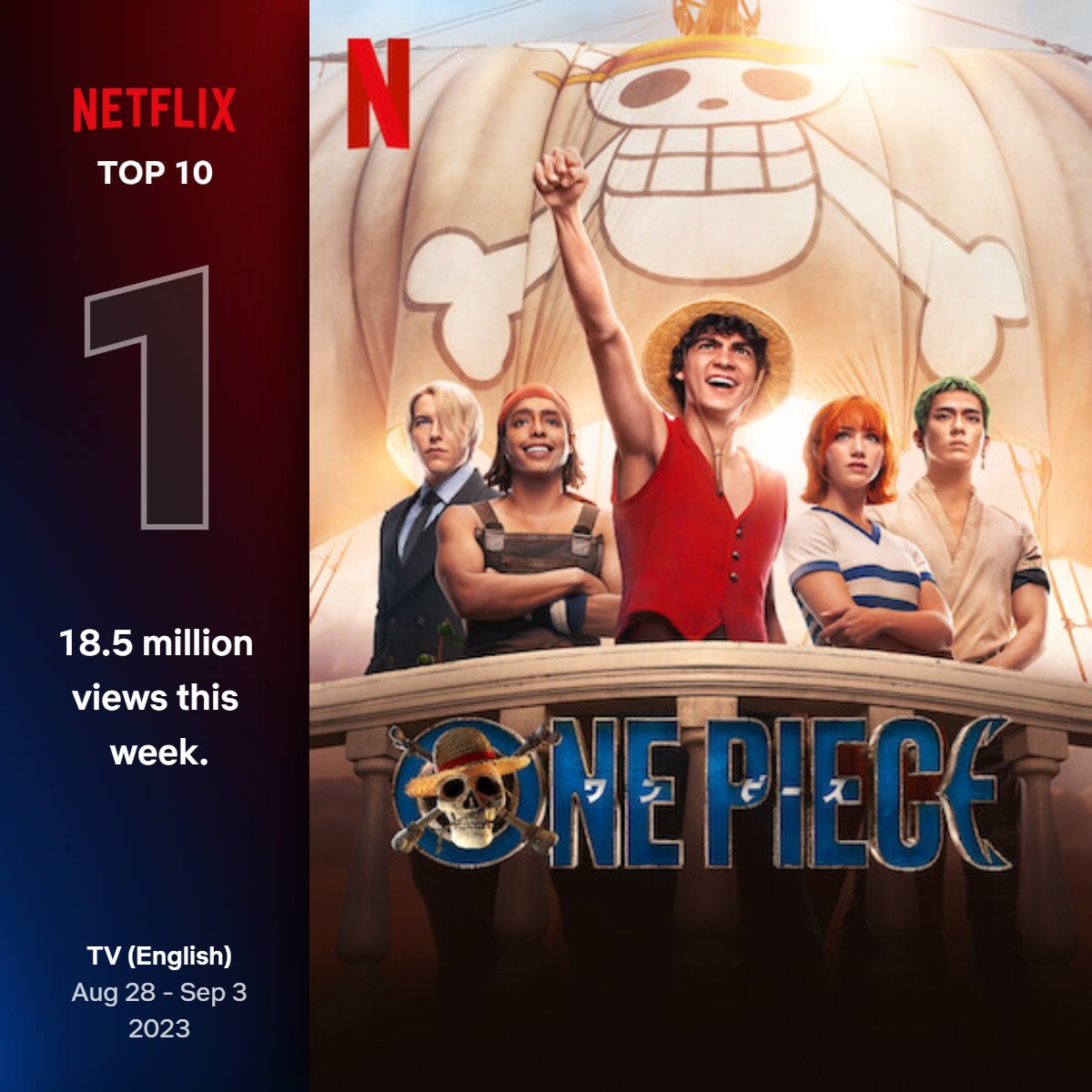 What Time Will 'One Piece' Be On Netflix? - What's on Netflix