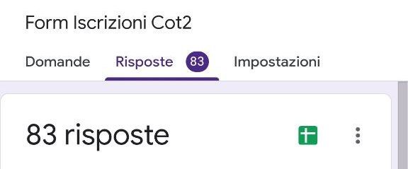 🔷 LA COT STA CONQUISTANDO L'ITALIA🔷

Dopo nemmeno una settimana dall'apertura delle iscrizioni siamo già ad 83 iscritti❗❗

Cosa state aspettando ⁉️

Iscrivetevi anche voi alla seconda edizione della Clash of Trainers 2 ❗❗