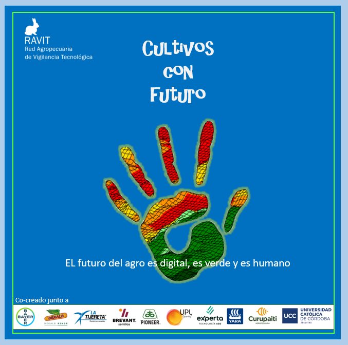 Estamos tomando bien nuestras decisiones de próxima campaña? O tenemos que cambiar algo en un pronóstico “Niño” tan firme? 
De eso tenemos que hablar.. Todavía podes inscribirte! 👉🏻 lnkd.in/dnhPvhHj