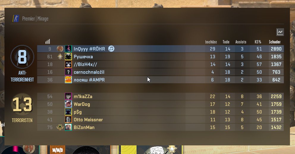 InQyyy's tweet image. So werde ich nie eingeranked :/