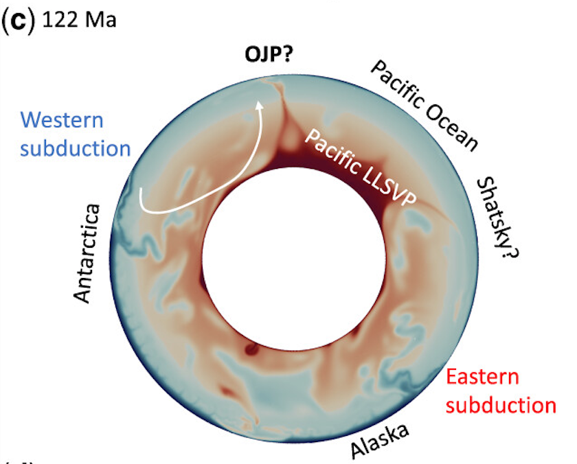 Philip Heron (@philipheron) on Twitter photo 🌎New paper alert: mantle dynamics & plume formation🌎
This was a really fun <a href="/GeolSoc/">The Geological Society</a> paper to put together w/ <a href="/ErkanGun/">Erkan Gün</a> <a href="/ShepGracie/">Dr Grace Shephard</a> <a href="/ezzatweets/">Dr. Erin Martin (she/her)</a> & more!
Summary: Analysing 2D & 3D numerical models of Pacific LIP formation via subduction
lyellcollection.org/doi/10.1144/SP…
@UTSC_DPES 🌎New paper alert: mantle dynamics & plume formation🌎
This was a really fun <a href="/GeolSoc/">The Geological Society</a> paper to put together w/ <a href="/ErkanGun/">Erkan Gün</a> <a href="/ShepGracie/">Dr Grace Shephard</a> <a href="/ezzatweets/">Dr. Erin Martin (she/her)</a> & more!
Summary: Analysing 2D & 3D numerical models of Pacific LIP formation via subduction
lyellcollection.org/doi/10.1144/SP…
@UTSC_DPES