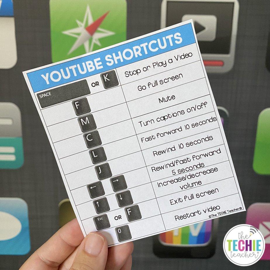 Top 10 #YouTube Keyboard Shortcuts Every Teacher Needs to Know. Grab this free reference sheet: bit.ly/TTblogYouTubeKS