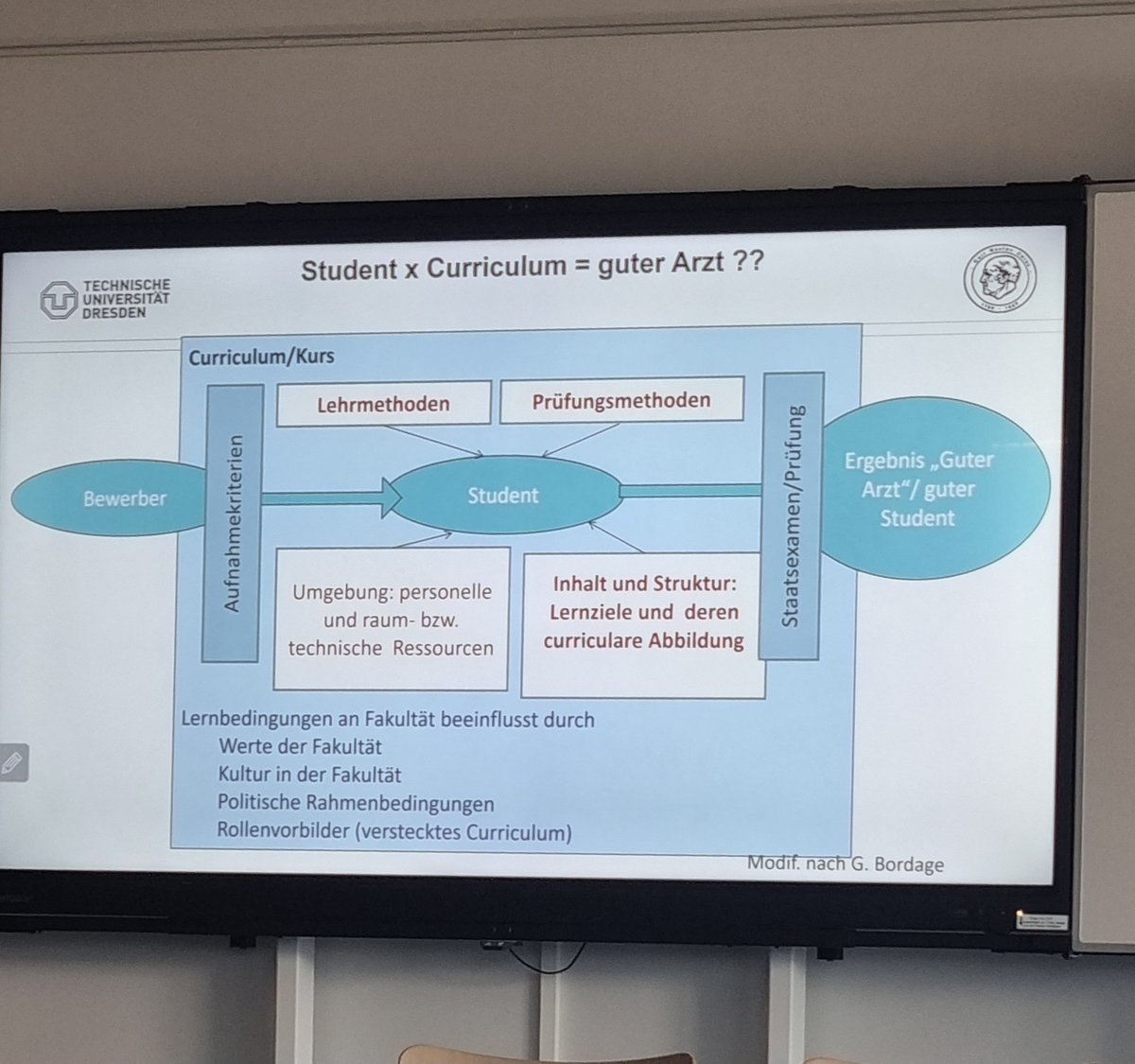 HernanInojosa's tweet photo. Very insightful, motivating and instructive day at the @tudresden_de and the "Medizindidaktik Workshop". Some slides of science meeting education: https://t.co/EEsgvilRaN