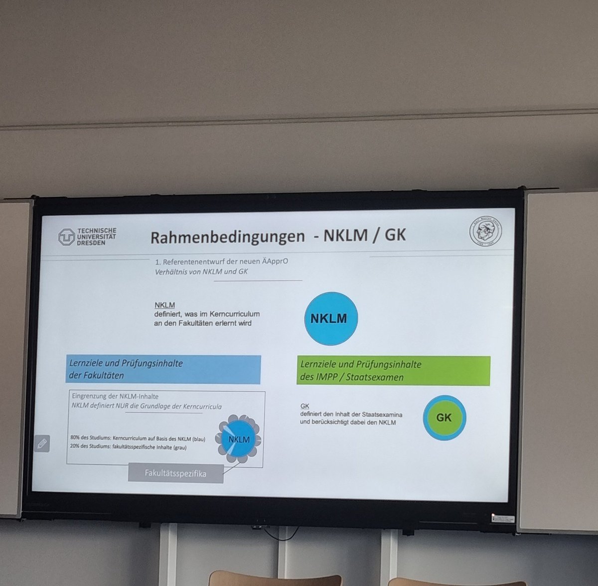 HernanInojosa's tweet photo. Very insightful, motivating and instructive day at the @tudresden_de and the "Medizindidaktik Workshop". Some slides of science meeting education: https://t.co/EEsgvilRaN