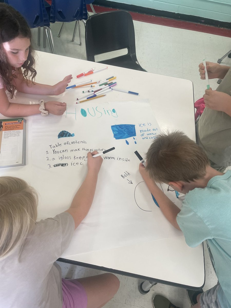 jferguson86's tweet photo. 3rd graders worked in groups today to create their own Infograph anchor charts! @All_in_LC @BlaineElem https://t.co/2ffpNsRXEX