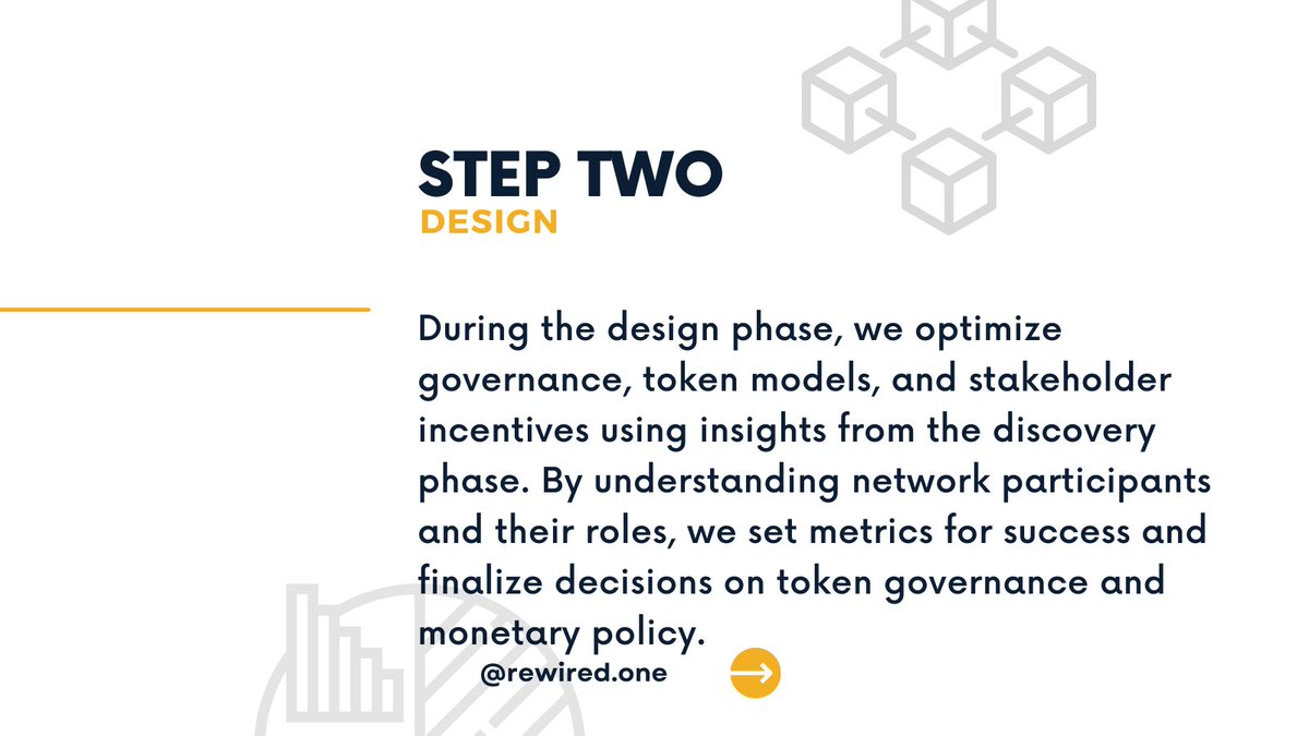 Rewired.one tweet media