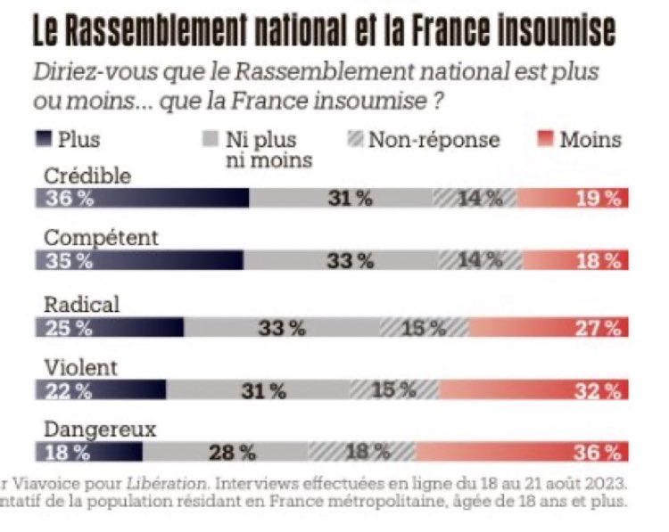 Claude Weill tweet media