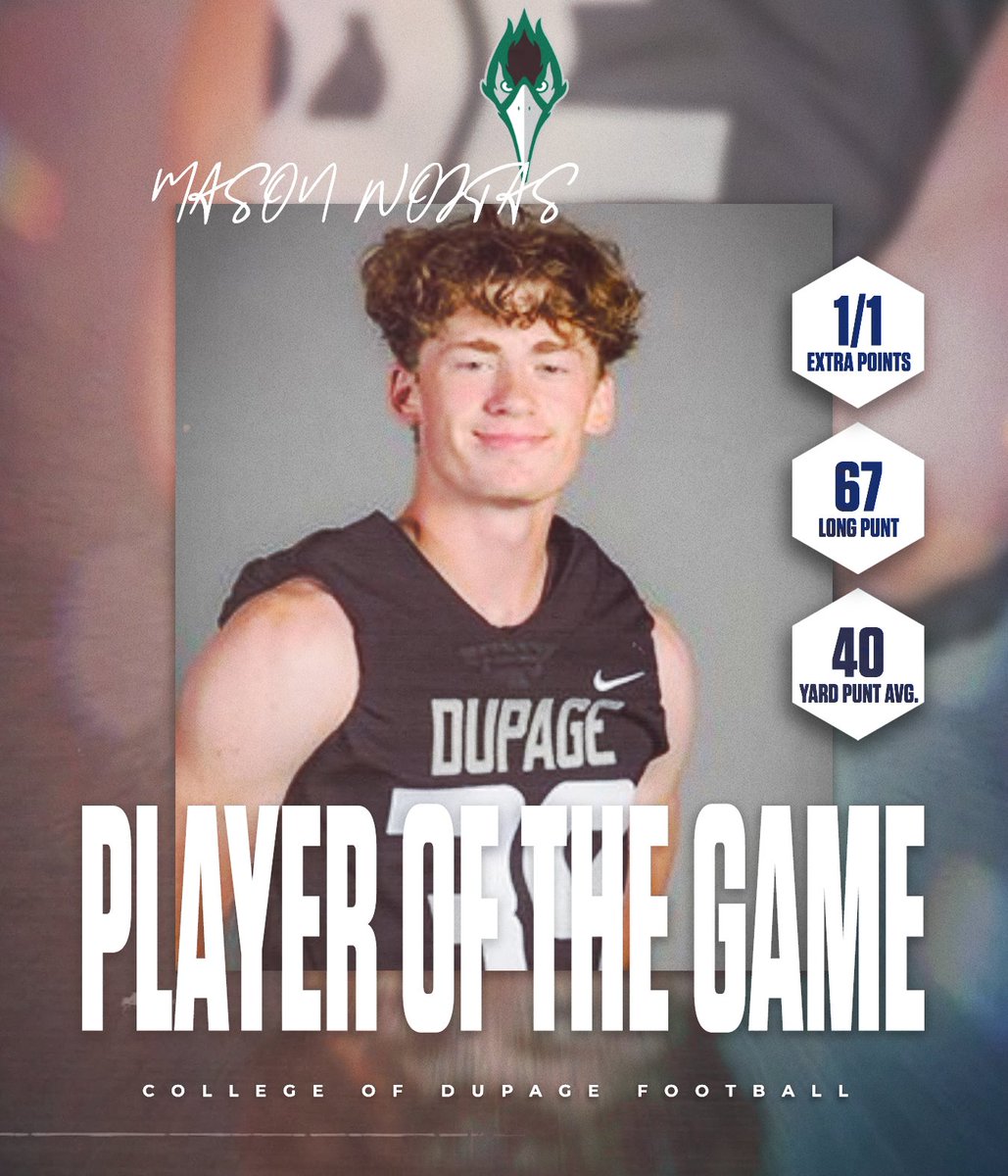 Dupage_Football tweet picture
