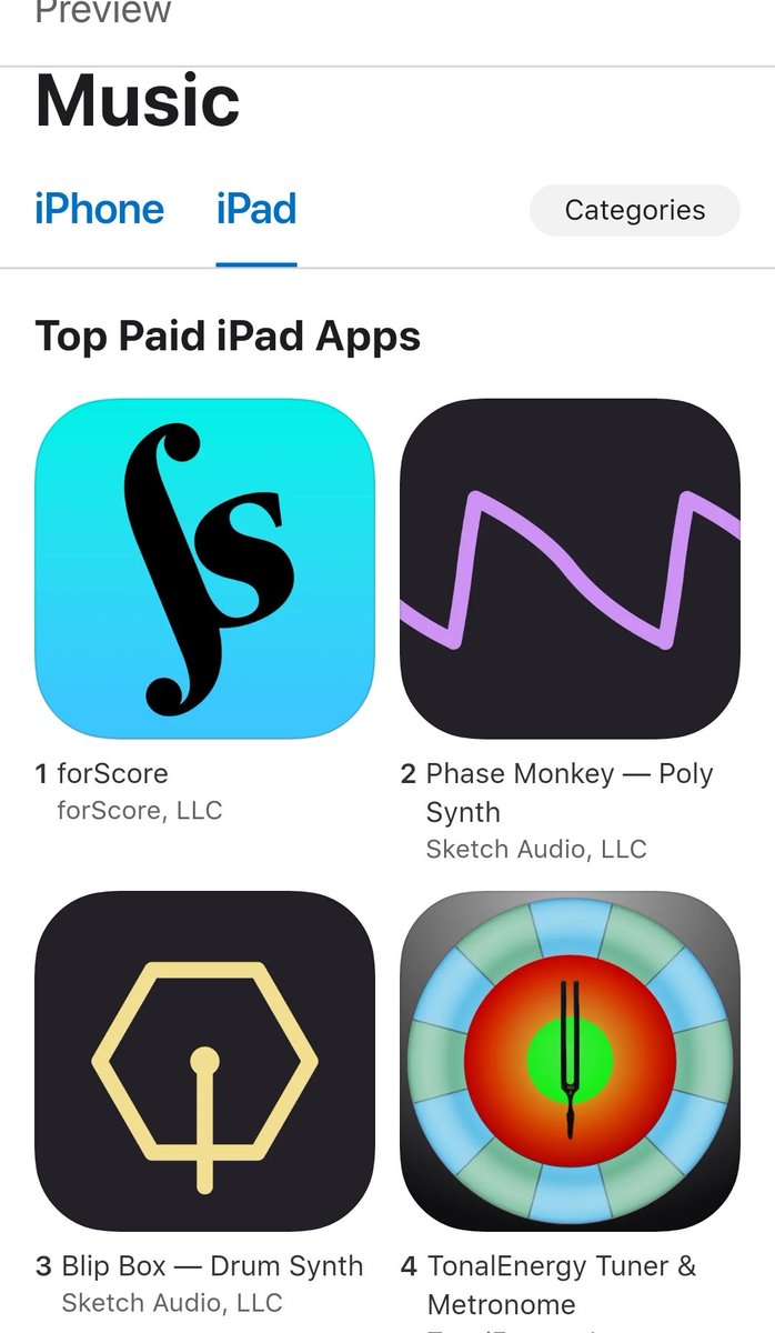 gavinski_s's tweet photo. I did say that #PhaseMonkey and #BlipBox would go to number 1 and 2 position in the appstore music app charts on release day. Only 13 hours since launch and they are at positions 2 and 3 so I'm confident that prediction will yet come true 🔥 🔥 🔥
#auv3 #synth #plugin https://t.co/yOquaIOJq7