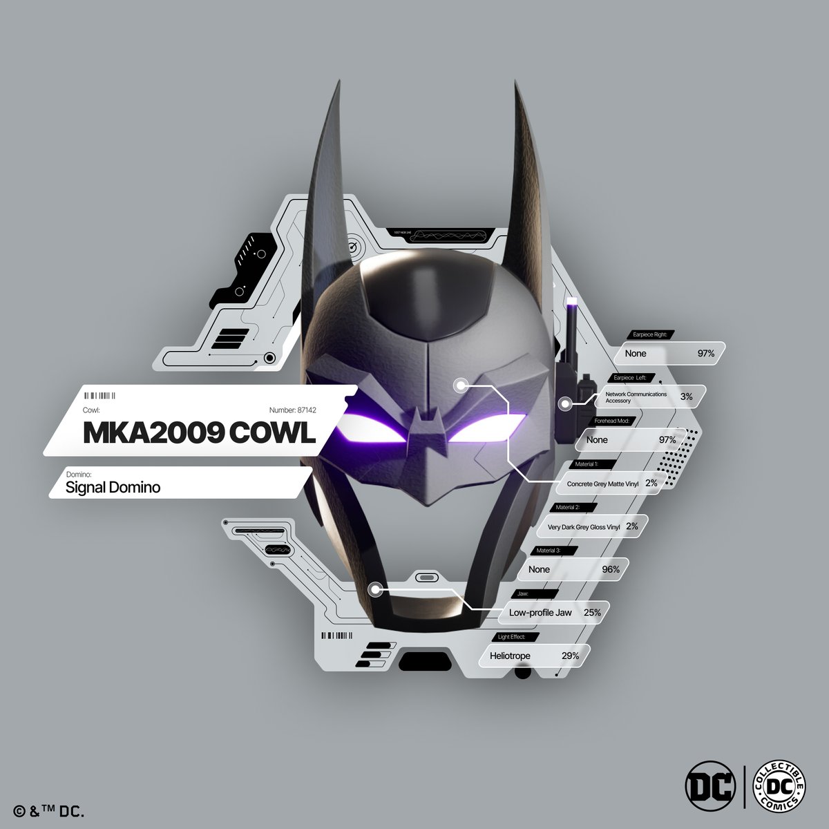 batcowls's tweet photo. [Hello, Master Wayne.] 
[Yes, searching for Cowl #87142 now.] 
... ... ... ... ... ... ...  
[Search completed. Very sleek appearance, indeed.] https://t.co/p6wHWTna2X