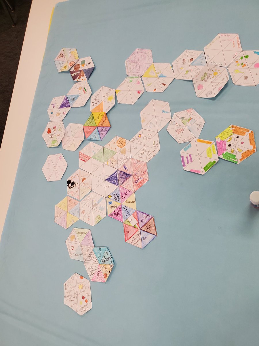 MichelleHeizer's tweet photo. Had such a great first day with my new kiddos today! 😀 Now I just need to create labels for each hour, laminate, and hang them up.
#HexagonalThinking #EduProtocols #FirstDayofSchool https://t.co/n0rozSPQaB