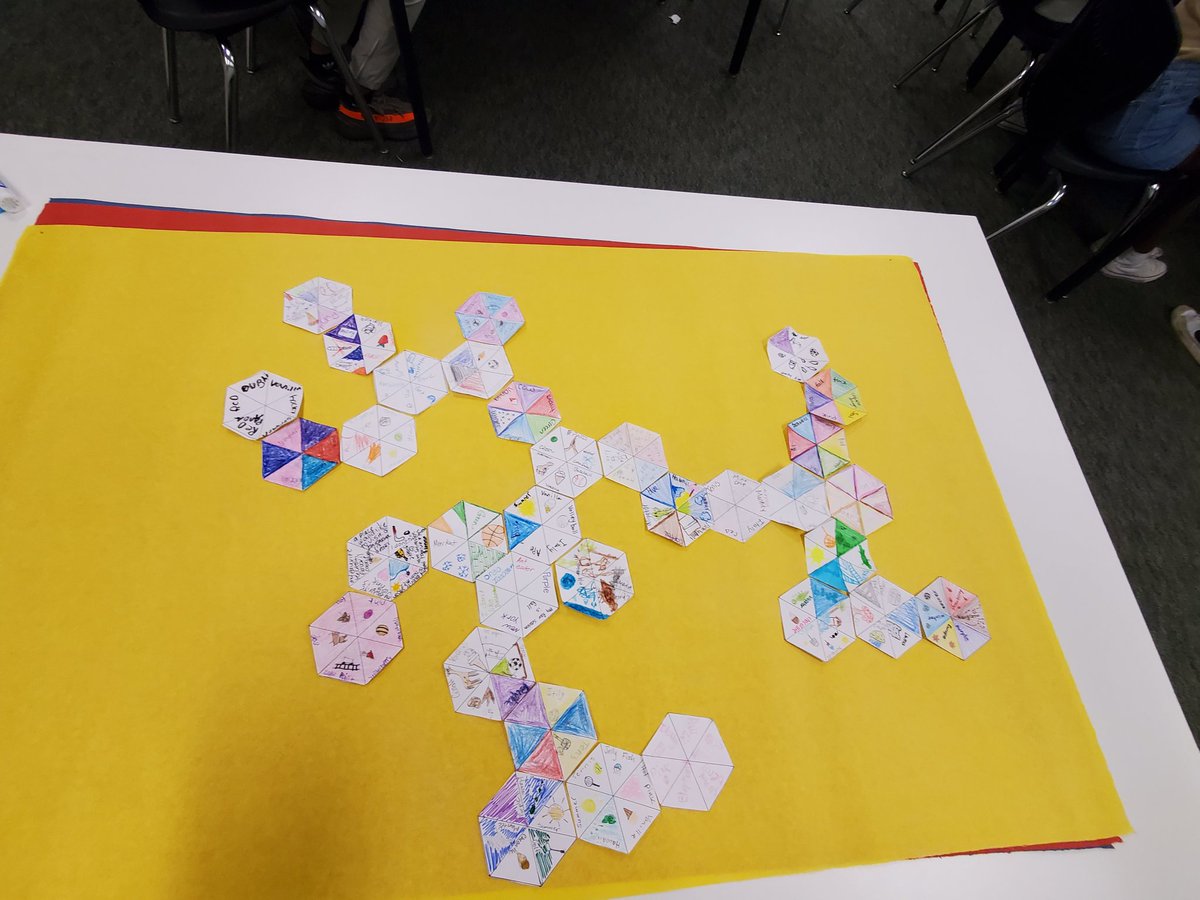 MichelleHeizer's tweet photo. Had such a great first day with my new kiddos today! 😀 Now I just need to create labels for each hour, laminate, and hang them up.
#HexagonalThinking #EduProtocols #FirstDayofSchool https://t.co/n0rozSPQaB