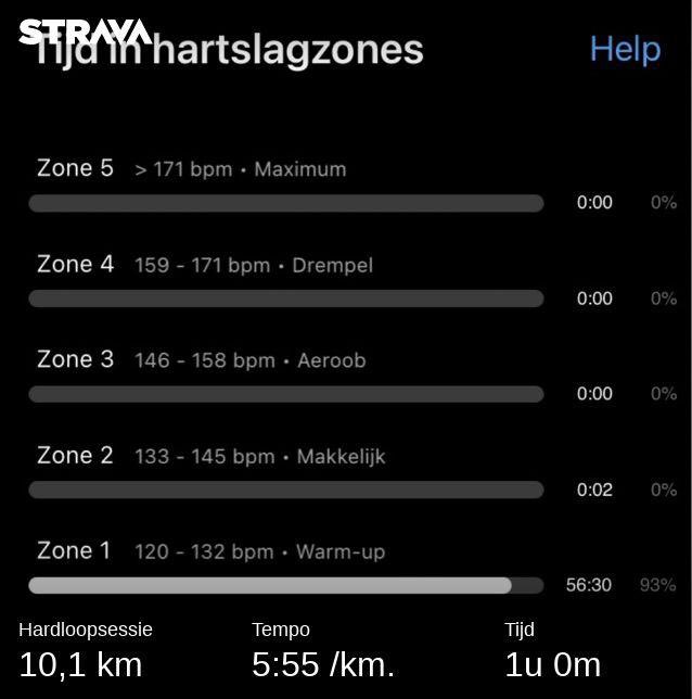 ⁦<a href="/loopmaatjes/">Loopmaatjes</a>⁩ aangetrokken voor het 1ste loopje in de taper weken naar ⁦<a href="/berlinmarathonE/">BMW BERLIN-MARATHON</a>⁩. ⁦<a href="/Lopen_is_leuk/">Lopen is leuk! 🇳🇱</a>⁩ als je maar weet te doseren, zeker bij ⁦<a href="/RunningAbove50/">RunningAbove50🏃</a>⁩ ⁦⁦<a href="/hardloopvriend/">Hardloopvriend</a>⁩