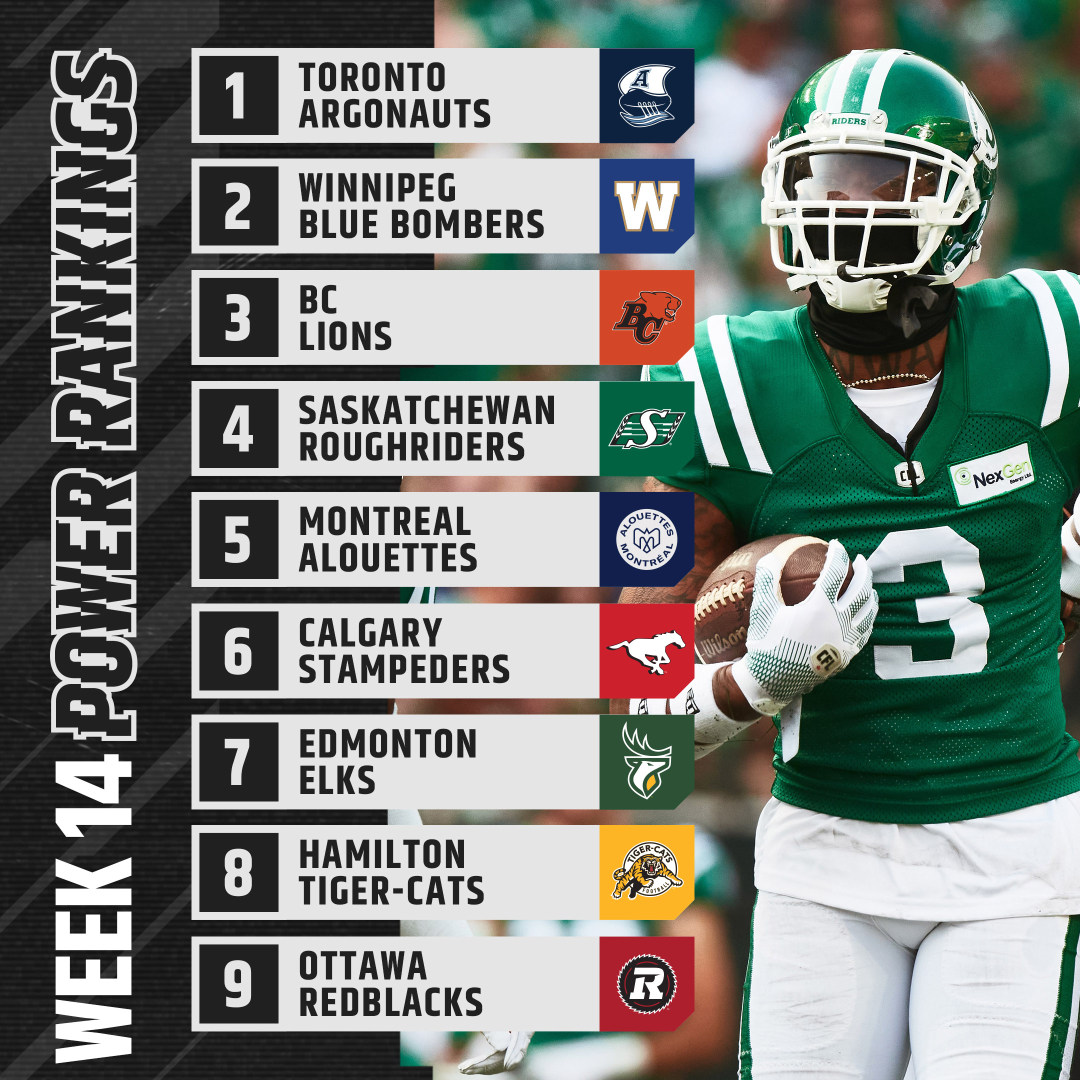 Cfl Football Standings 2023 Clearance Discount gbupresnenskij.ru