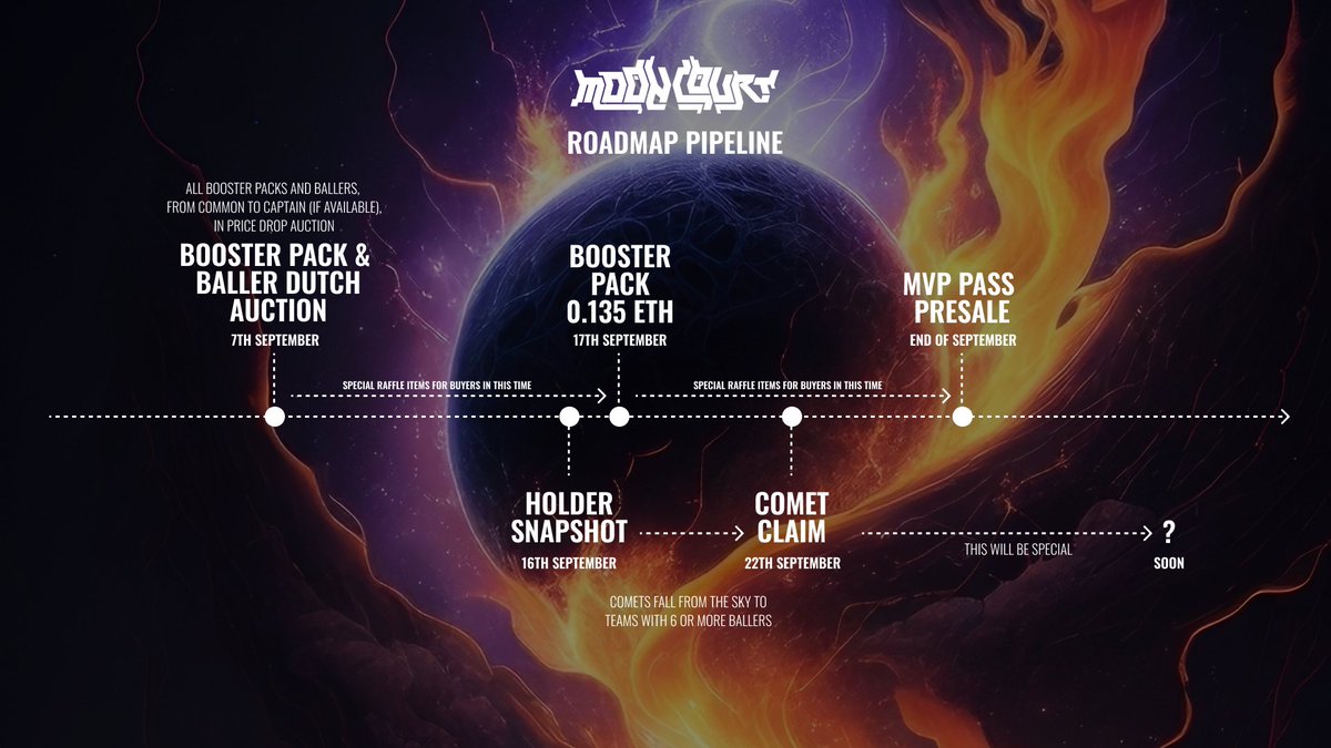 Mooncourt tweet media