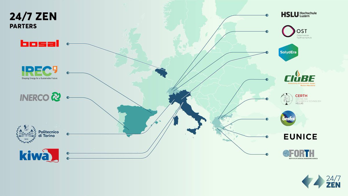 The '24_7 ZEN' project is pioneering a game-changing
👉 Reversible Solid Oxide Cell power balancing plant
<a href="/CERTHellas/">ΕΚΕΤΑ-CERTH</a> 
<a href="/KiwaUK/">Kiwa UK</a> 
<a href="/SolydEra/">SolydEra</a> 
<a href="/hslu/">HSLU Hochschule Luzern</a> 
#RenewableEnergy #Innovation
#hydrogeneconomy #electrolyzers #greenhydrogen #hydrogen #fuelcells #zeroemission #υδρογόνο #HydroZen