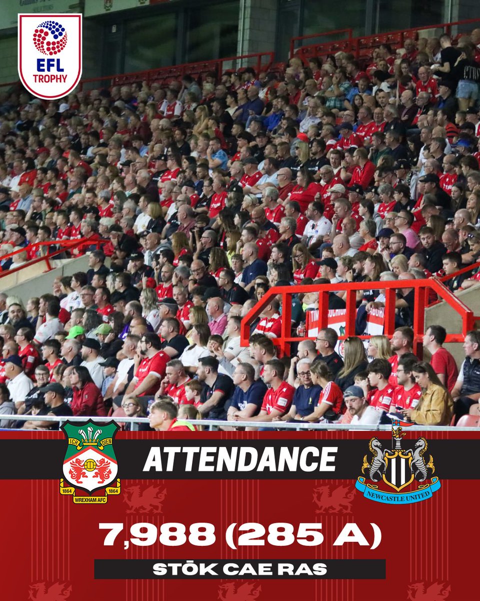 Wrexham AFC tweet media