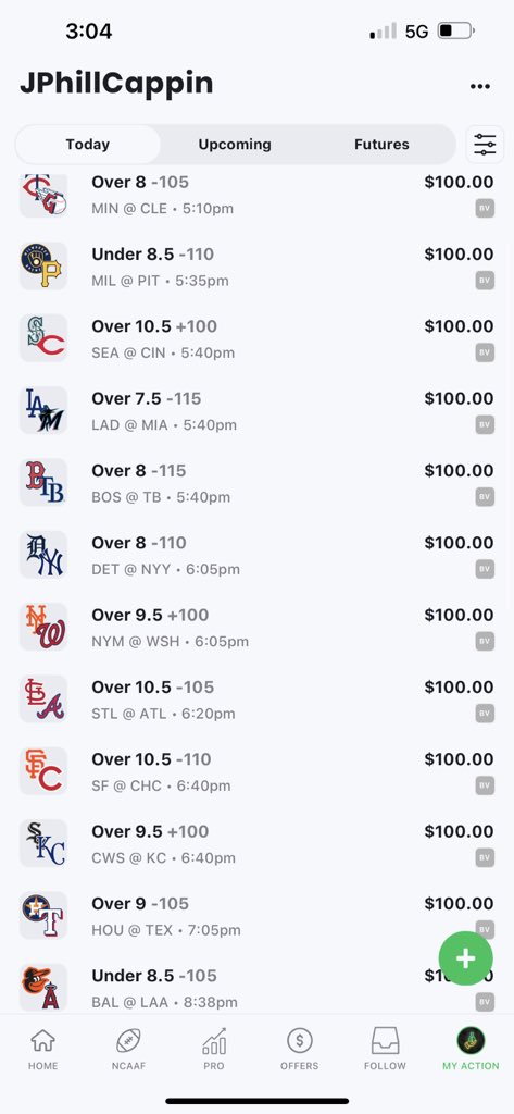 PhillyOptions's tweet image. 