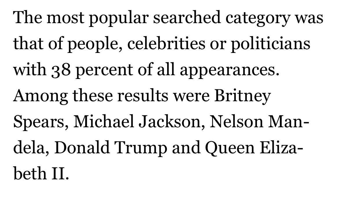 BritneyTheStan's tweet image. Britney Spears has been named Google’s most searched female artist in history