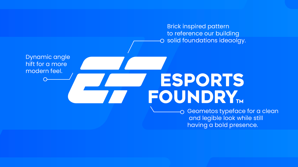 esports_foundry tweet picture