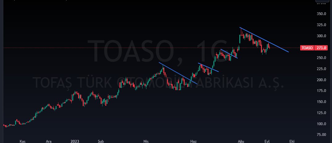 mstfxrp's tweet image. #toaso hep aynı