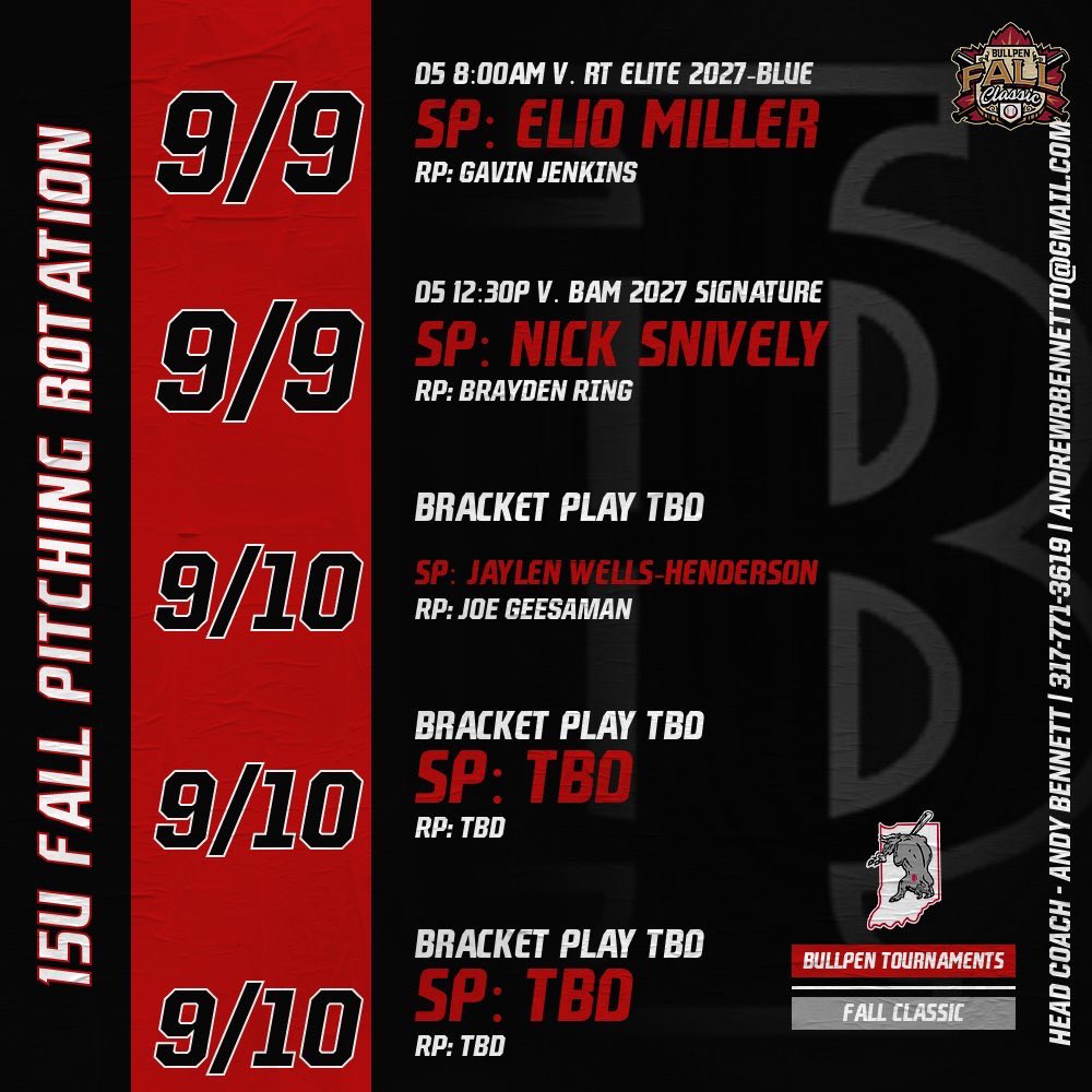 Pitching Rotation for our 2027 Fall team for this weekend’s <a href="/Bullpenevents/">Bullpen Tournaments</a> #FallClassic