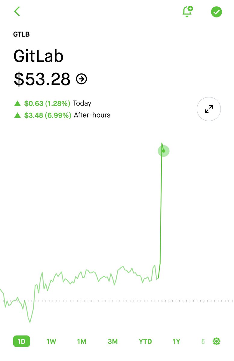 Coach Mak | Know Your Money tweet media