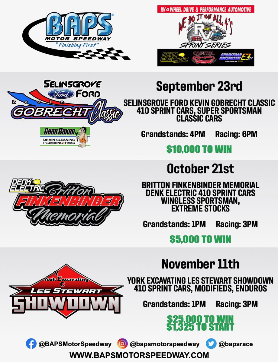 ‼️ HIGHEST PAYING RACE IN SPEEDWAY HISTORY HONORS LES STEWART ON NOVEMBER 11! ‼️ 

💰 $25,000 to win! &amp; $1325 to start! 

Read full press release below! 
bapsmotorspeedway.com/press/article/…

<a href="/SprintCarUnl/">Jeremy Elliott</a> <a href="/SPEEDSPORT/">SPEED SPORT</a> <a href="/DTDMike/">Mike Mallett</a> <a href="/NSignorCreative/">Nicole Signor</a> <a href="/lyndsay_barna/">Lyndsay Barna</a> <a href="/braddoty18/">Brad Doty</a>