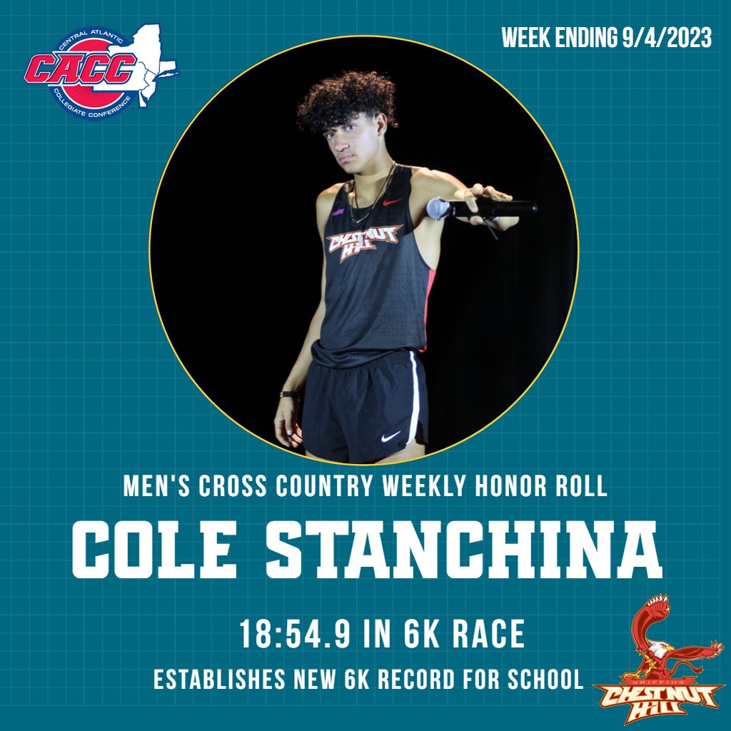 Congrats to <a href="/ChestnutHill/">Chestnut Hill College</a> Men's Cross Country runner Cole Stanchina.   He was named to the CACC Men's Cross Country Weekly honor roll after producing a time of 18:54.9 for 6,000 meters at the Lehigh Invitational  establishing a new Griffin 6K standard
Congrats Cole!
#GriffinPride