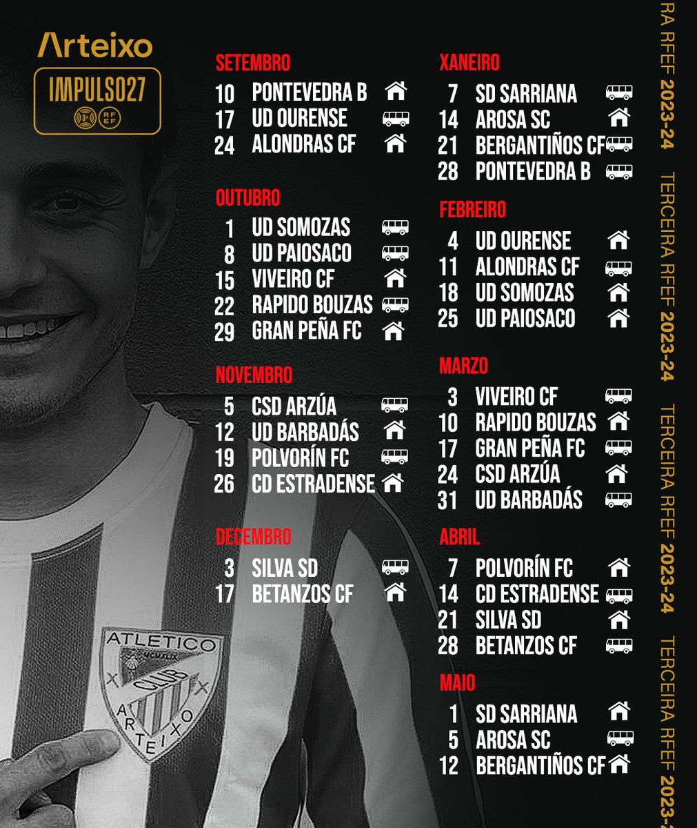 Atlético Arteixo tweet media