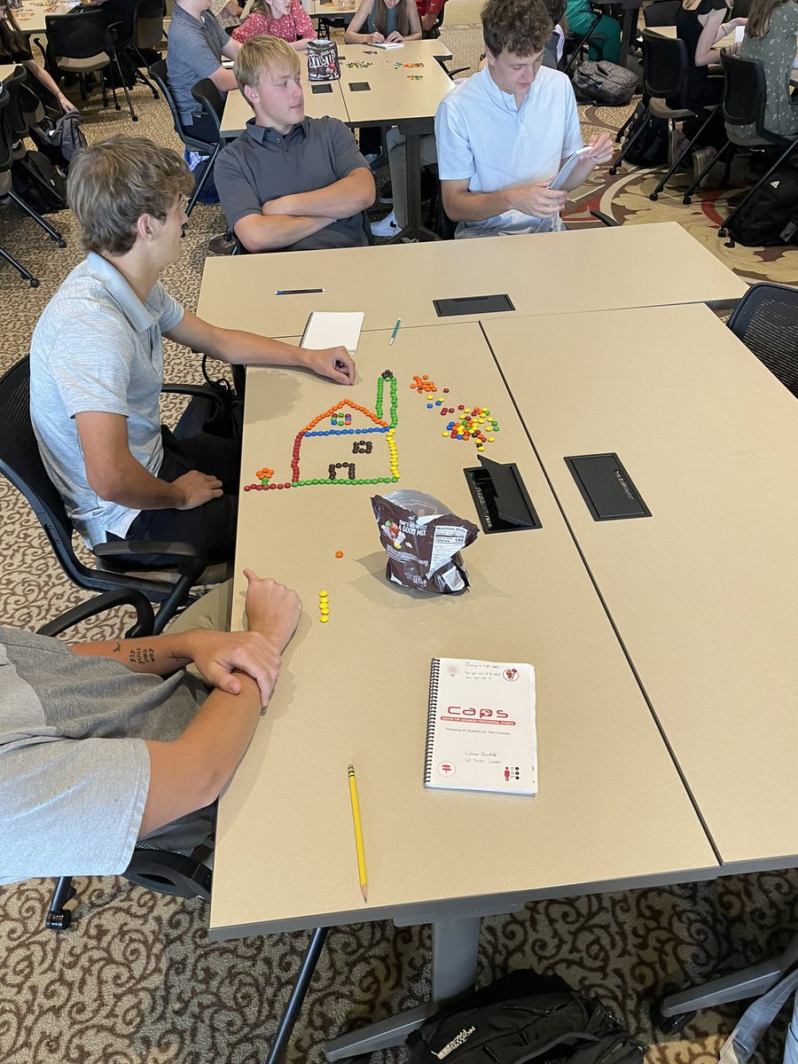 CF_CAPSComm's tweet photo. Self Awareness training means building houses out of M&amp;M’s. Associates all given the same directions, but many different outcomes. #playingwithfood #16personalities https://t.co/QdgciCj34A