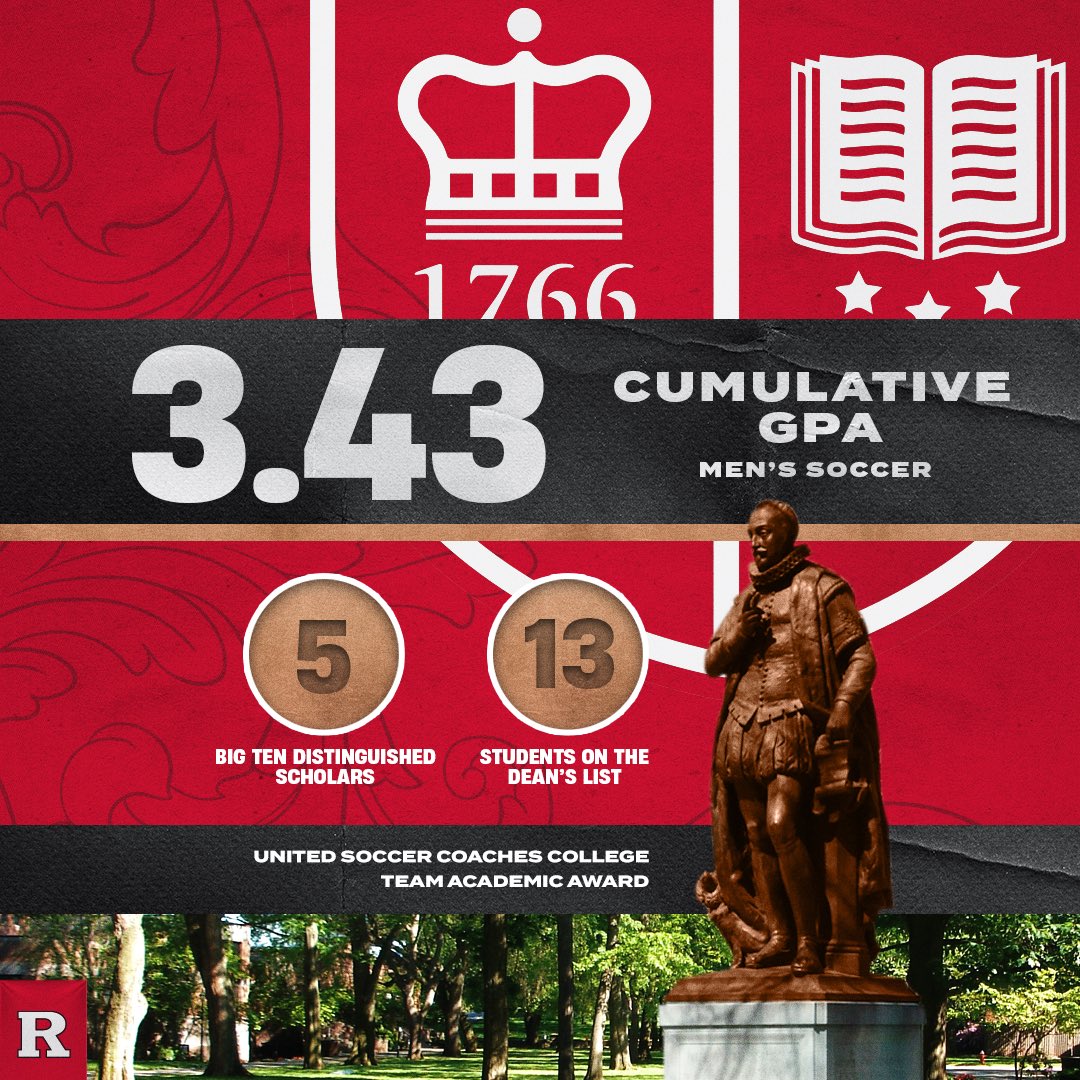 Rutgers Men's Soccer (@rumenssoccer) on Twitter photo First day of classes means weโre back to excellence in the classroom <a href="/RUAcademics/">RU Academics</a> ๐คฉ๐โ๏ธ
#GoRU | #RUMS First day of classes means weโre back to excellence in the classroom <a href="/RUAcademics/">RU Academics</a> ๐คฉ๐โ๏ธ
#GoRU | #RUMS