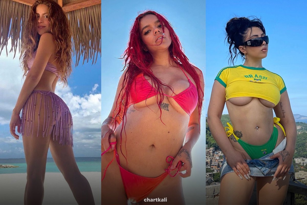 chartkali's tweet photo. The 3 female latin artists with the most monthly listeners are all Colombian. 🇨🇴 https://t.co/KGDaTYC0wo