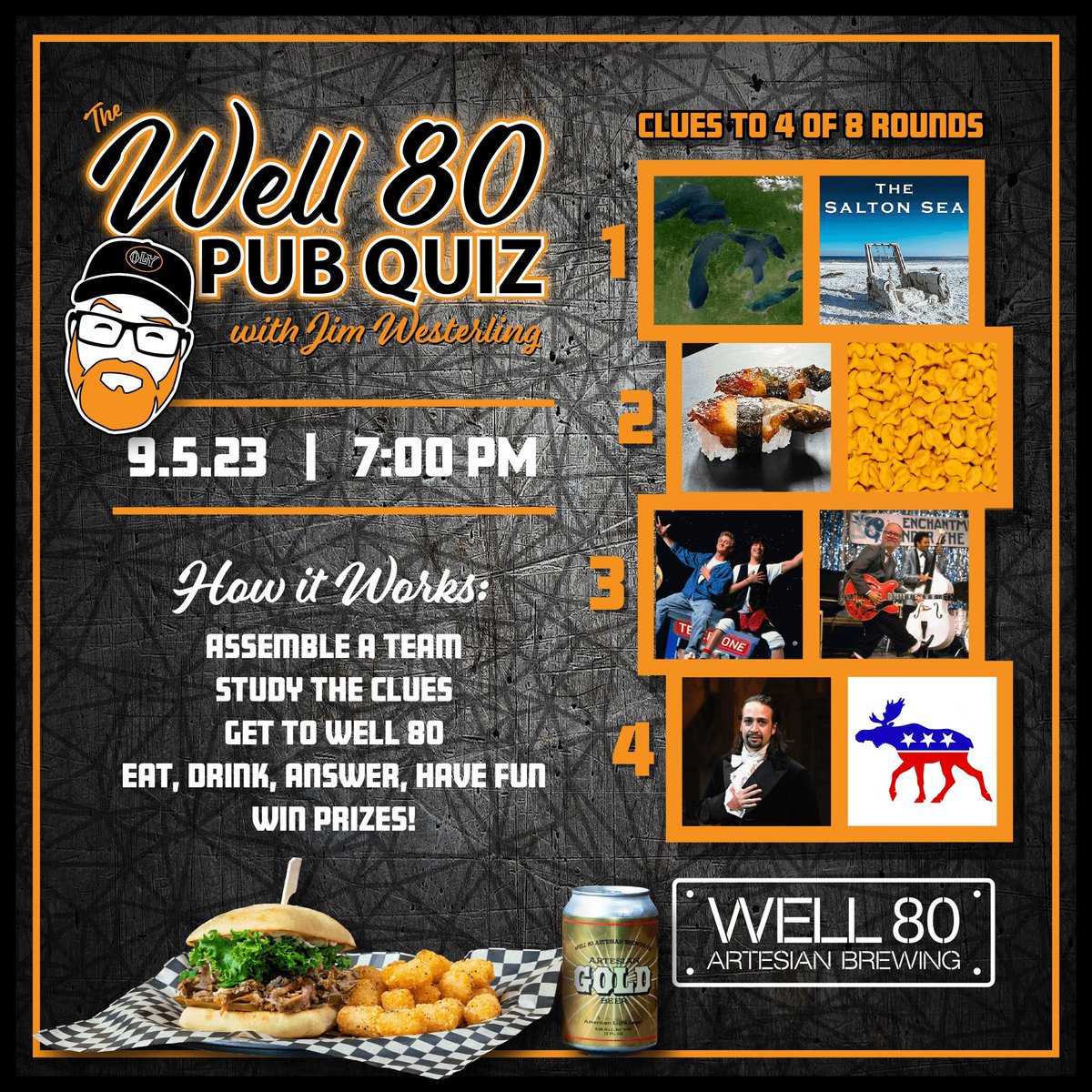 #TACOTUESDAY &amp; #TRIVIATUESDAY!! 🤯🌮

Tonight’s tacos are TBD, but rest assured, they’ll be delicious.🔥

The #well80pubquiz starts tonight at 7PM. 

Be sure to arrive a bit early to stake claim to your favorite table. 

See you all tonight! 🍻