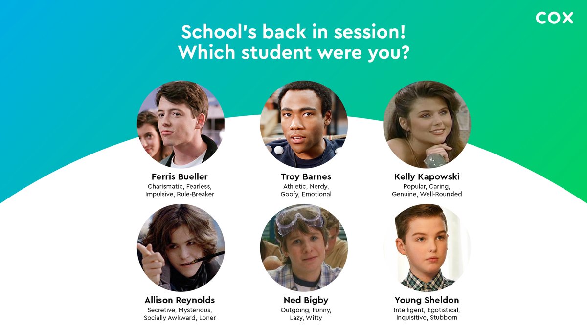 In honor of back-to-school season, take a trip down memory lane with these iconic students. 📚✨ From the class clown to the bookworm, which student were you?