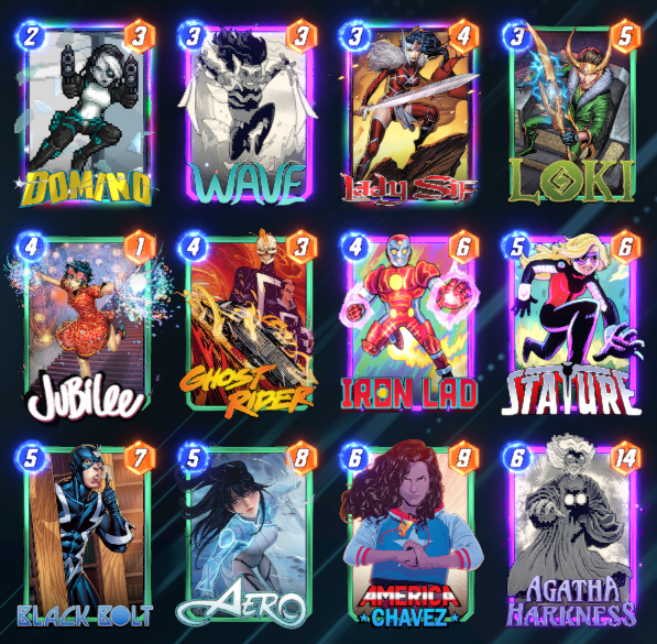 Owi_Snap's tweet photo. "Agaki"
I just removed a card from my latest version of Agatha to integrate Loki for a 3rd solution to remove Agatha.
Pure pleasure when your opponent plays Loki and ends up with Agatha 🫠

Video tomorrow 🤙

@MarvelSnapZone @SnapDecks https://t.co/6Xl9zVD7Xo