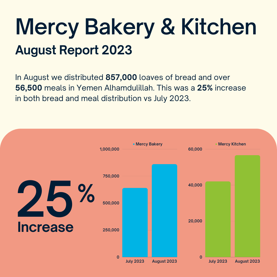 HRD Global tweet media