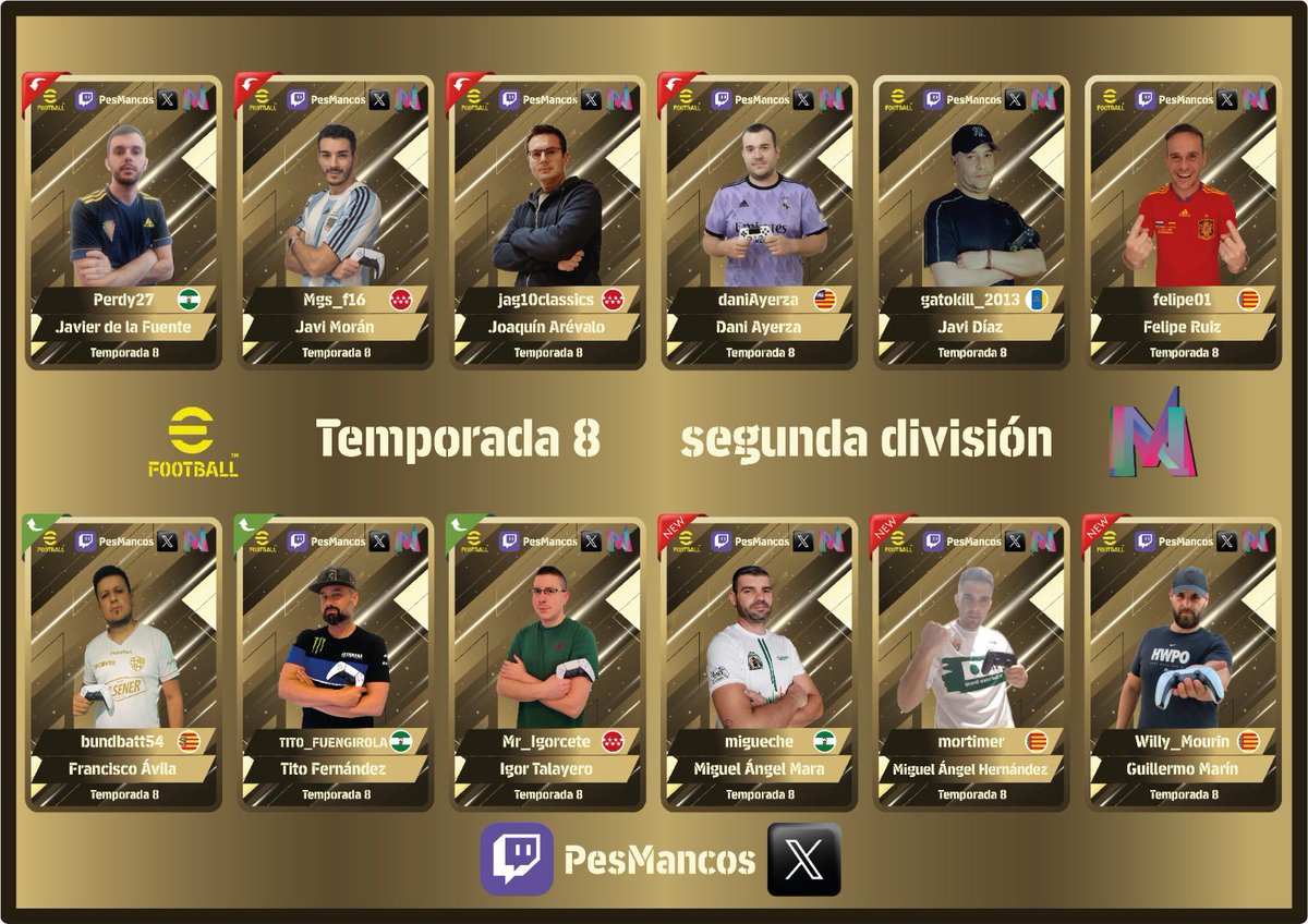 Tenemos aqui los componentes de Segunda Division. Y trataran de ascender

<a href="/Perdy_9/">P e r d y 🤙⚽</a> 
<a href="/P10N10/">P10N xxxv</a> 
#jag10classics
<a href="/AyerzaDani/">Dani Ayerza</a> 
<a href="/anibaljavierdh/">Javi Diaz</a> 
<a href="/felipe014/">Felipe</a> 
<a href="/Frankcisco1985/">Francisco Avila</a> 
#TITO_FUENGIROLA
#Mr_Igorcete
<a href="/MiguelAngelMara/">MIGUECHE_PES</a> 
<a href="/Miguel696458506/">Miguel_</a> 
<a href="/Willy_Mourin/">Willy_Mourin</a> 

Suerte a todos.
#eFootball2024