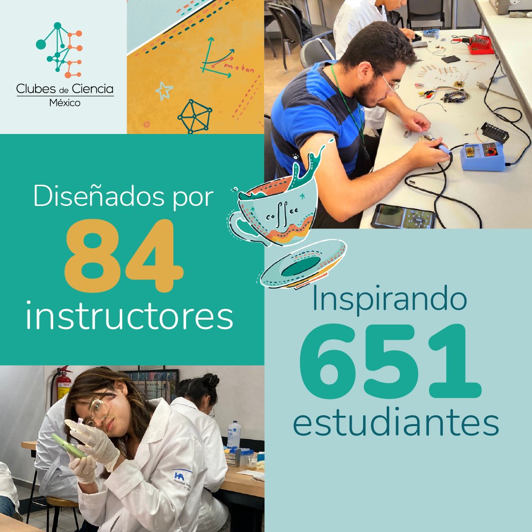 ClubesCienciaMx's tweet photo. Gracias por el 2023 🙌🚀

Por ser parte de este gran proyecto a través de donaciones, patrocinios, likes, cursos, participando en convocatorias o asistiendo a los Webinars y a la semana de Clubes.

Te traemos un resumen del Verano 2023. 🥰📚🇲🇽
¡Únete a la Revolución Científica! https://t.co/ejZGhQbazi