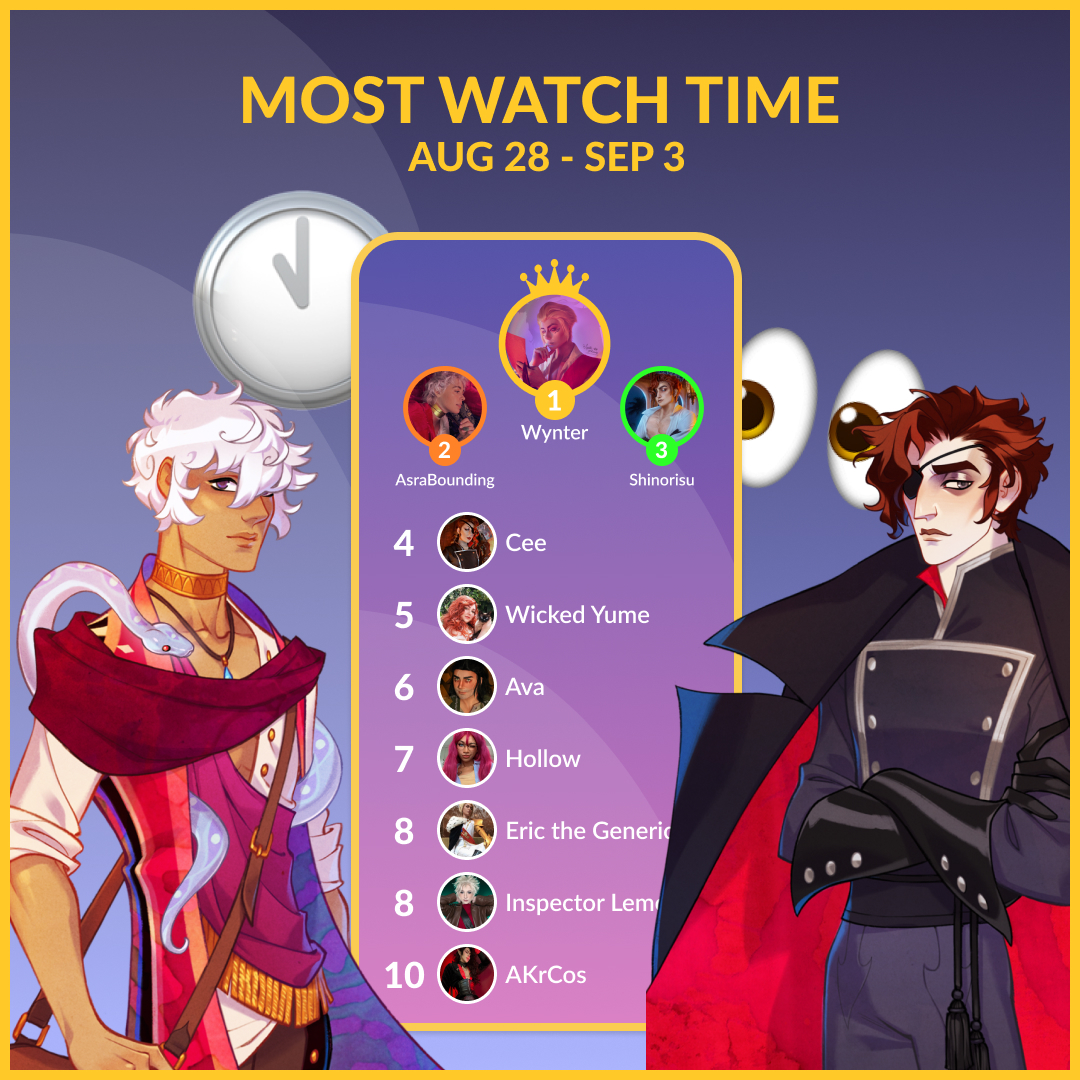 The Arcana tweet media