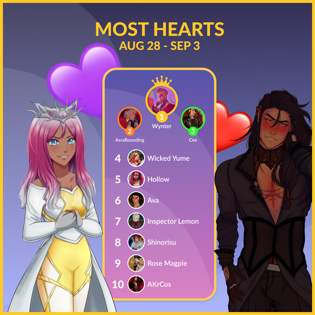 The Arcana tweet media