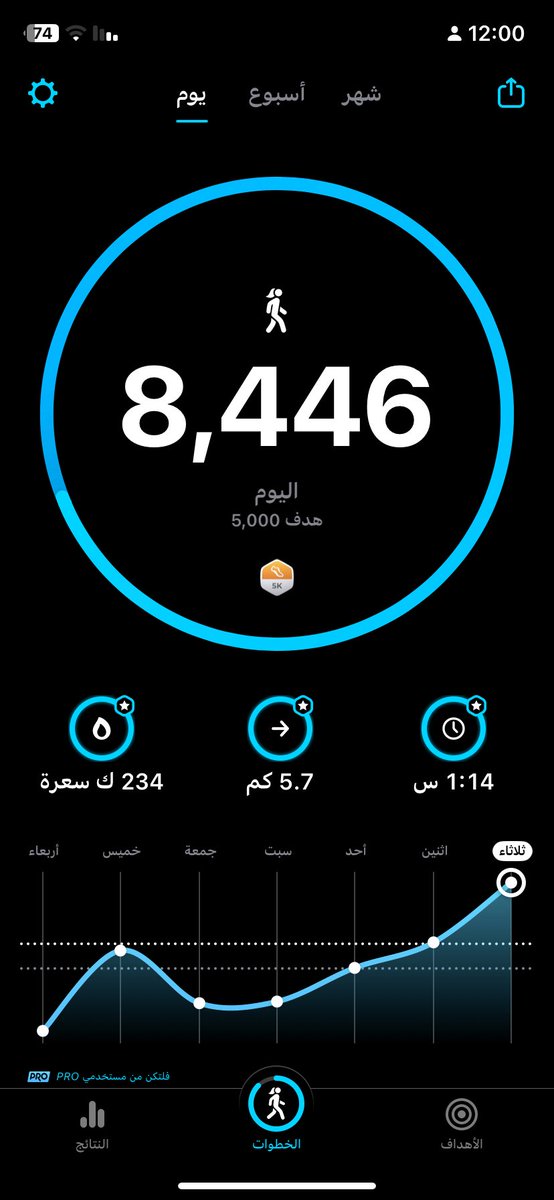 4ecvl's tweet photo. وكدا خلصت يومي اكل صحي وتمرين وشرب الموية وتعديت هدف اليوم👍👍 https://t.co/eHCdEMj07v