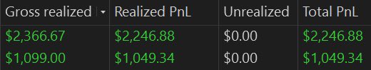 DONM3GA1's tweet photo. Great day trading NQ with Obsidian 
#futures #obsidianindicators #NQ https://t.co/JBBChYDLrr