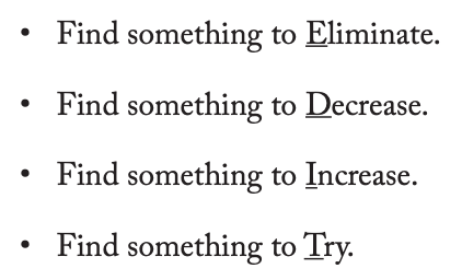 FloopEdu's tweet image. Try this easy-to-remember feedback framework with your students: E-D-I-T! 

From Patrick Barry&apos;s book &quot;Feedback Loops,&quot; available for free download: fulcrum.org/concern/monogr…