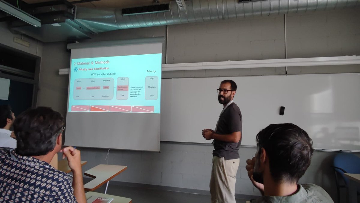 Excellent session on Remote Sensing of Forest Ecosystems at #EUGEO23 organized by <a href="/GramUB/">GRAM</a> 
Many thanks to all the speakers for their very nice presentations!
