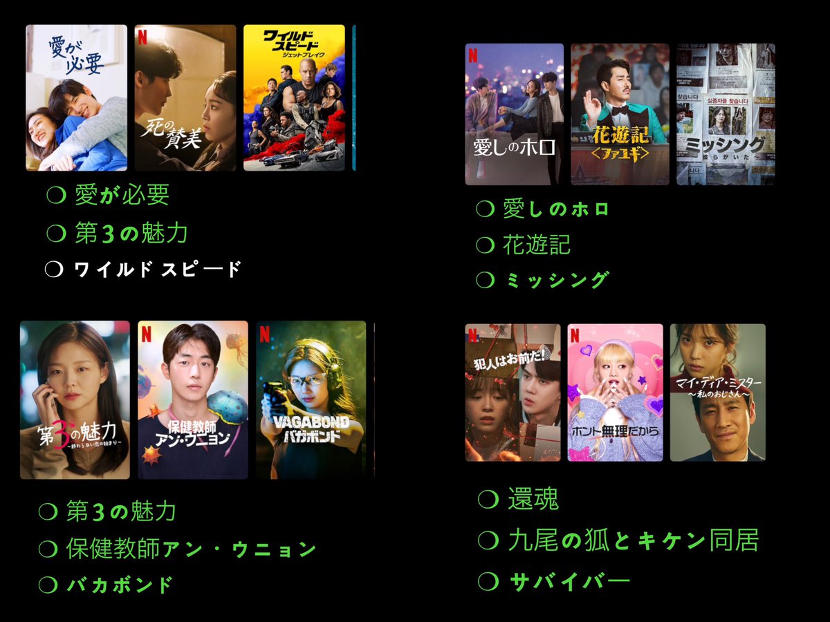 choGy41Hae_in's tweet photo. 私のマイリスト（𝙉𝙚𝙩𝙛𝙡𝙞𝙭）
⚪️白文字は視聴済み
🟢緑は未視聴
🩷ピンクは視聴中

私のマイリストに皆さんの
お気に入りありますか？🤭💓

そして地味に #この恋は不可抗力
開封しましたぁ〜🍫💕

今3話でゆ〜っくり、ゆ〜っくり
観てます😳💓

初 #ロウン 様😍💕 https://t.co/YbwdYBua2b