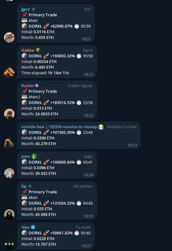 0xElCartel's tweet photo. Eca for $DORKL today we made a bank that will go down in history for El Cartel GANG ;)  

Like + Comment   + follow   

maybe I'll consider your entry https://t.co/TNrMk0SNwI