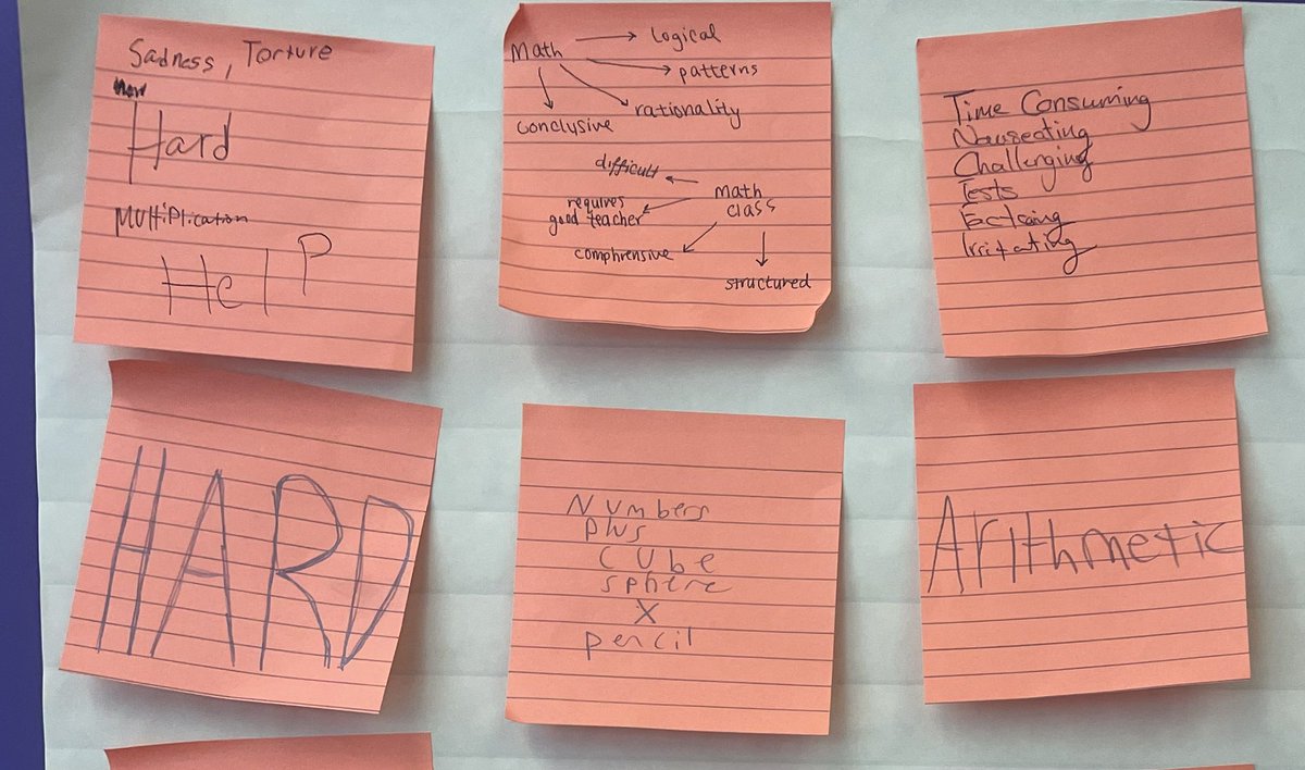 mlhaggerty's tweet image. Starting a new school year I was wondering  what students think &amp;amp; feel about mathematics class. It surprises me that so many students have adverse feelings towards math. As an educator, my goal this year is to help students develop a mathematical growth mindset. @careim2