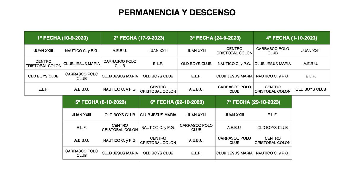 📈 FIXTURE Mayores - Segunda Rueda
⚽️ Divisional A - Permanencia/Descenso

🆚 Fecha 1
Juan XXIII - Náutico
Colón - Jesús María
Old Boys - Carrasco Polo
ELF - AEBU