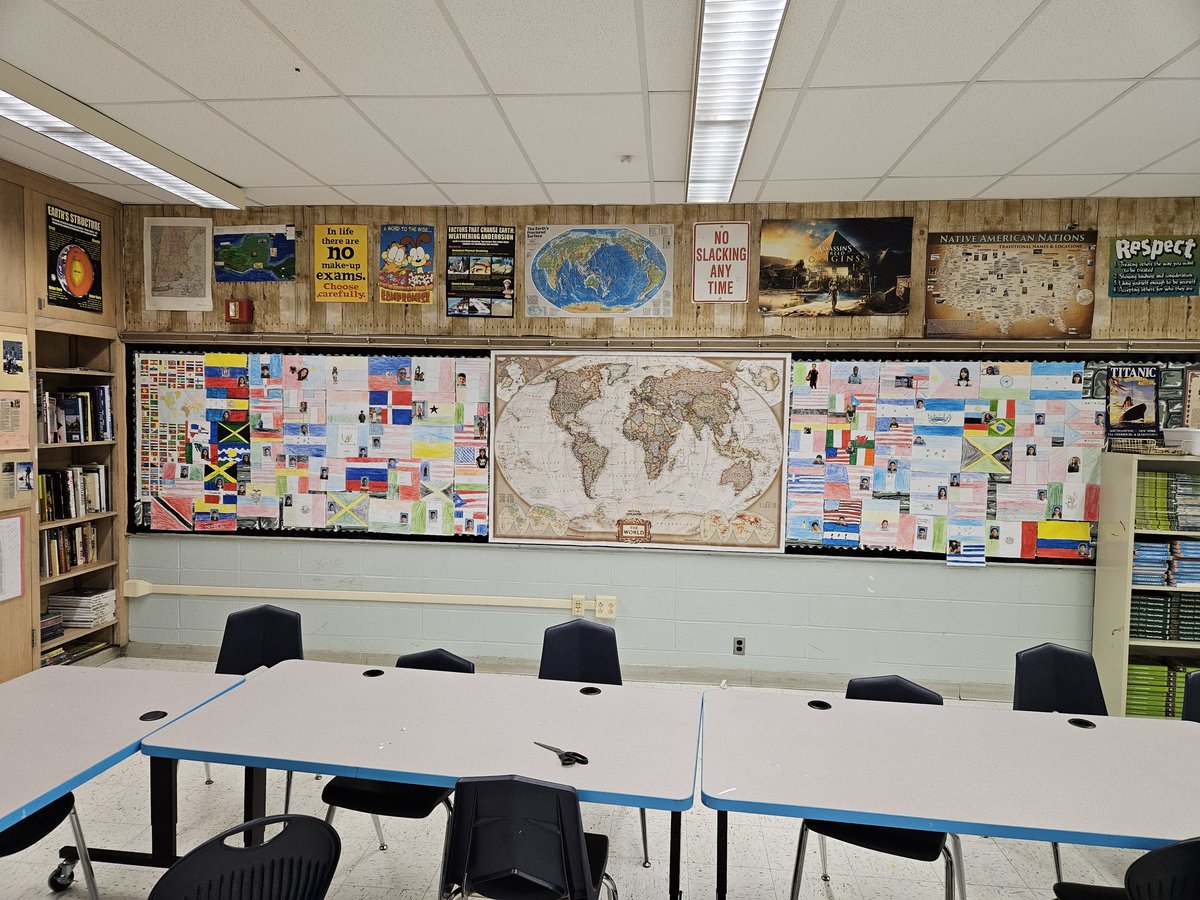 Jumped into our first gallery walk of the year as students analyzed the various cultures that make up our classroom community! #sschat #sstlap #learnlap #tlap @NatGeoEducation